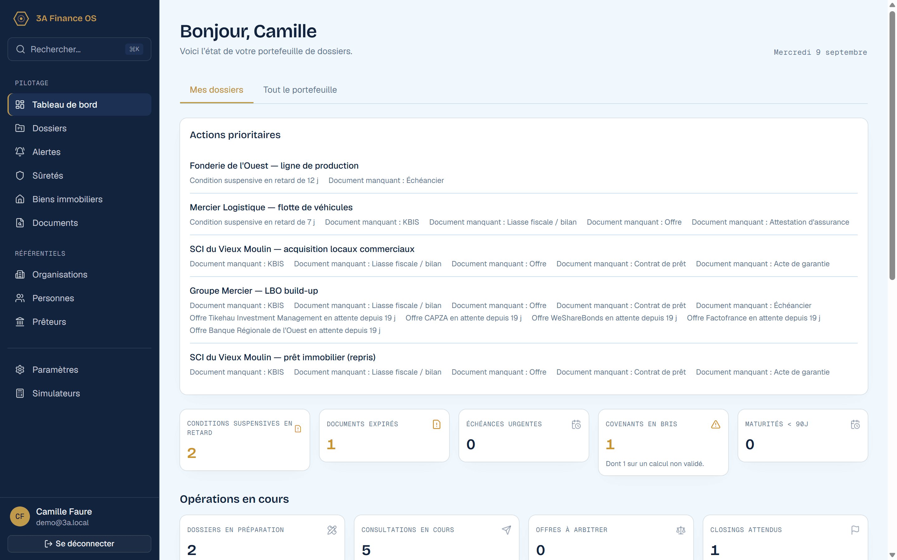 Tableau de bord 3A Finance OS : actions prioritaires, alertes critiques et indicateurs de portefeuille